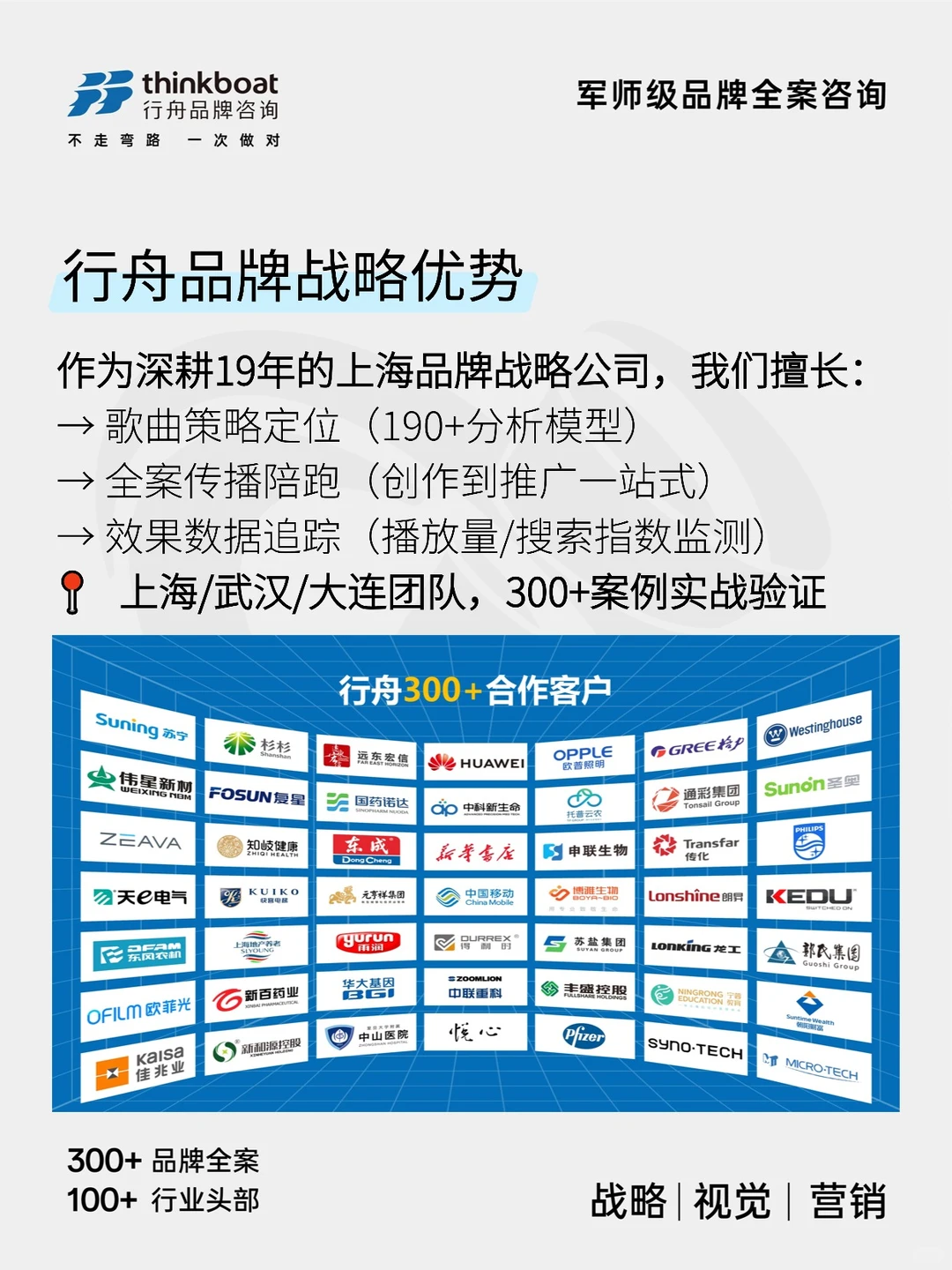 上海品牌战略公司|品牌歌曲破圈实战指南