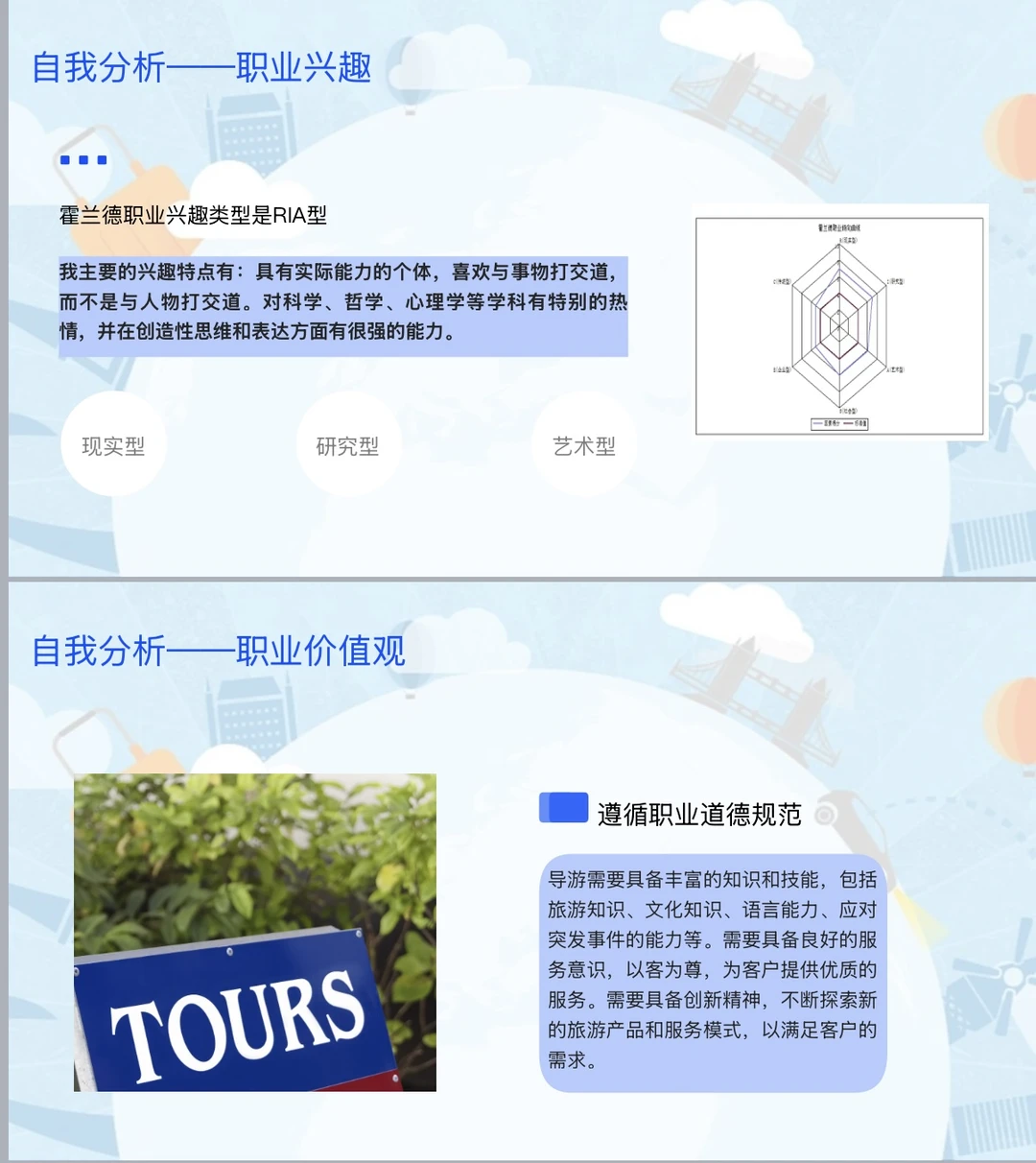 旅游管理生涯发展报告