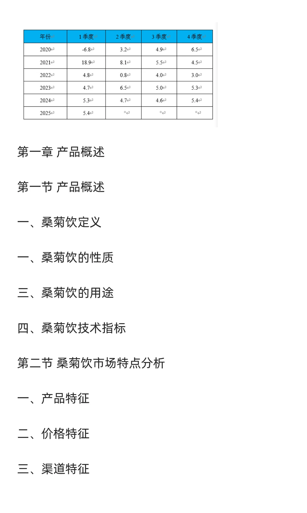 桑菊饮行业市场调研及发展前景预测报告