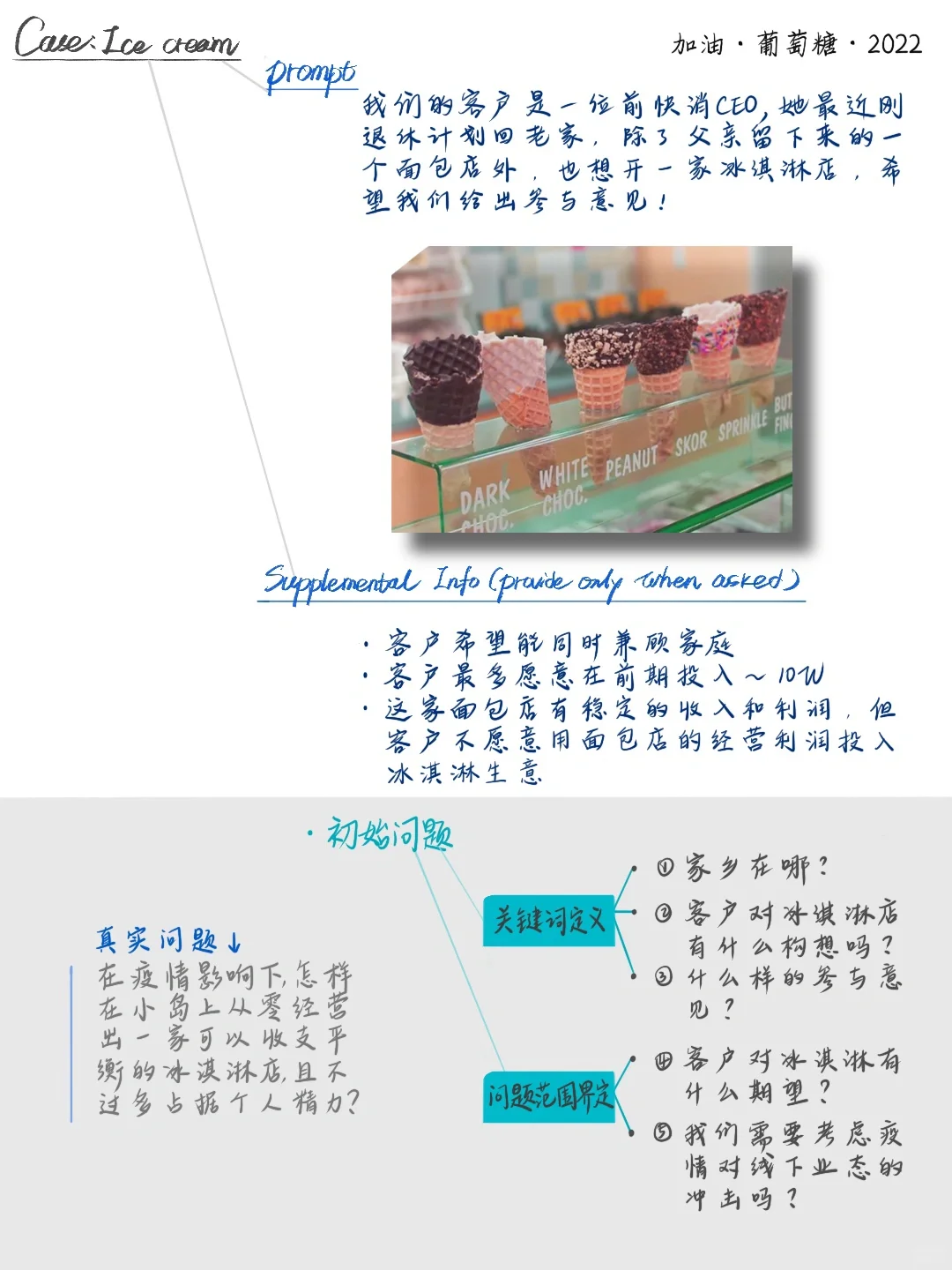 |商业分析实战案例分享