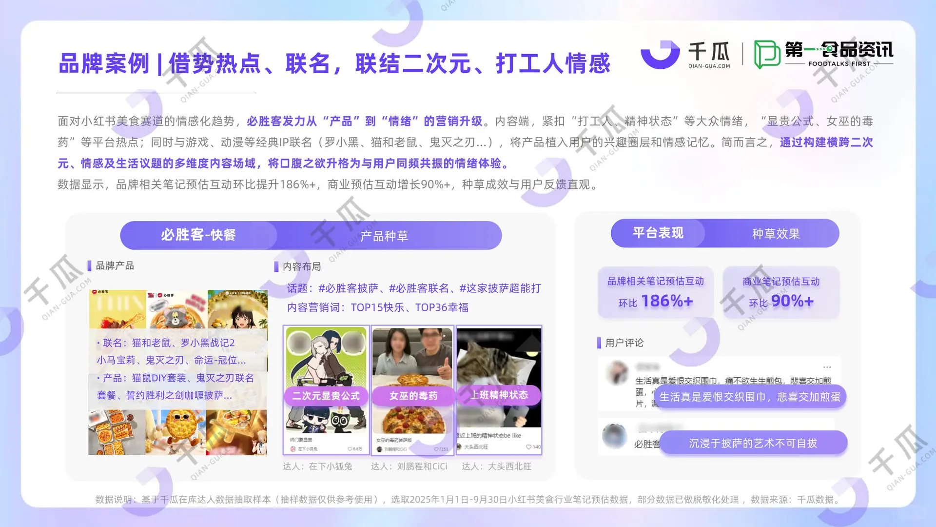 ?2025美食赛道爆款密码