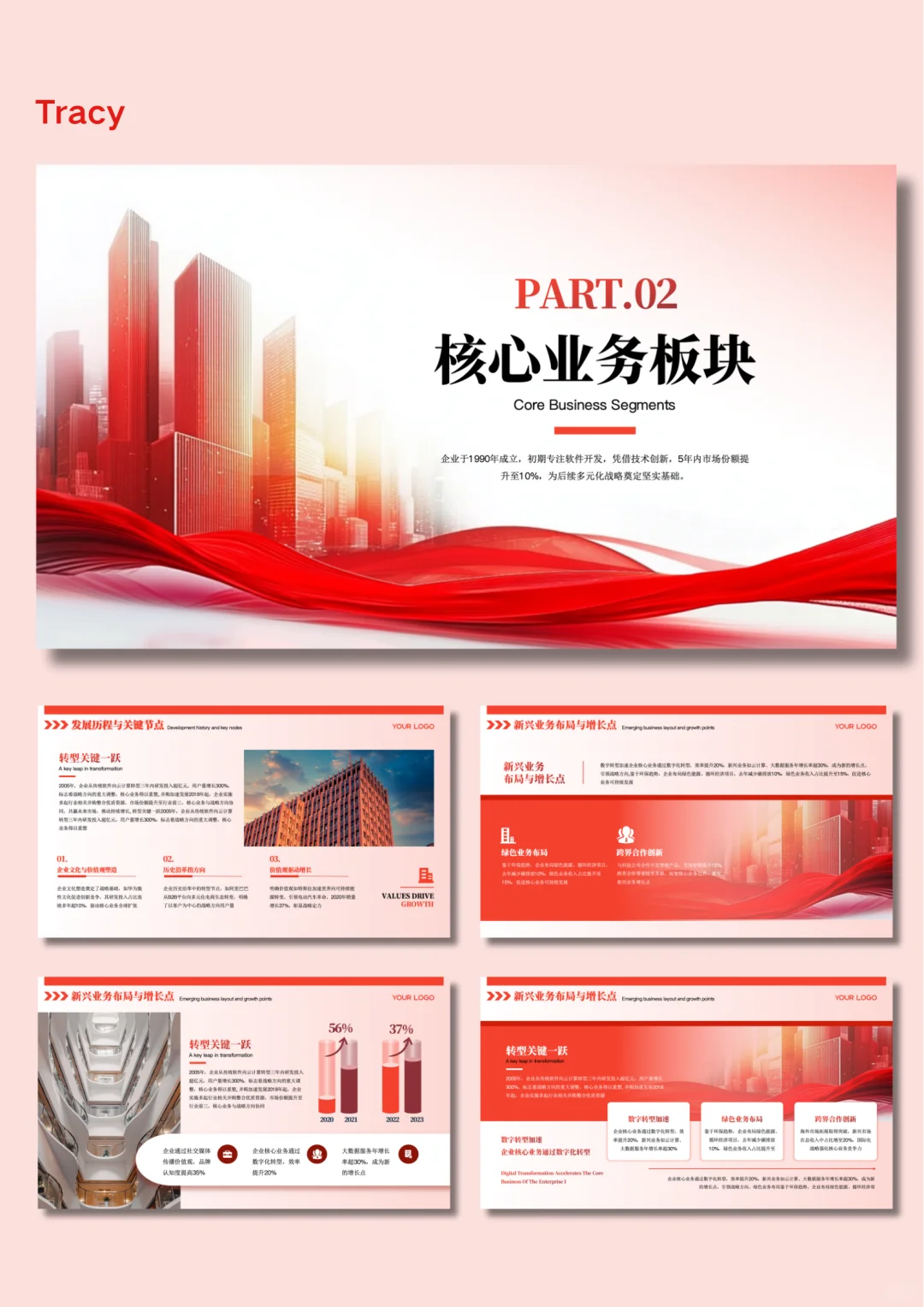 红色简约风企业核心业务与战略规划PPT