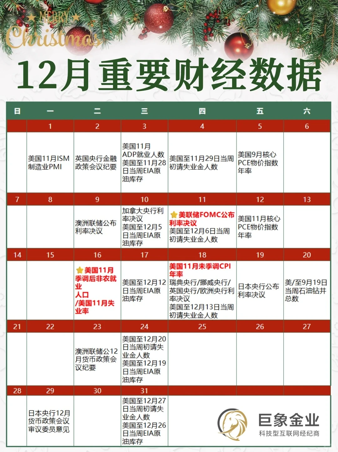12 月财经大冲关:行情起飞还是跳水?