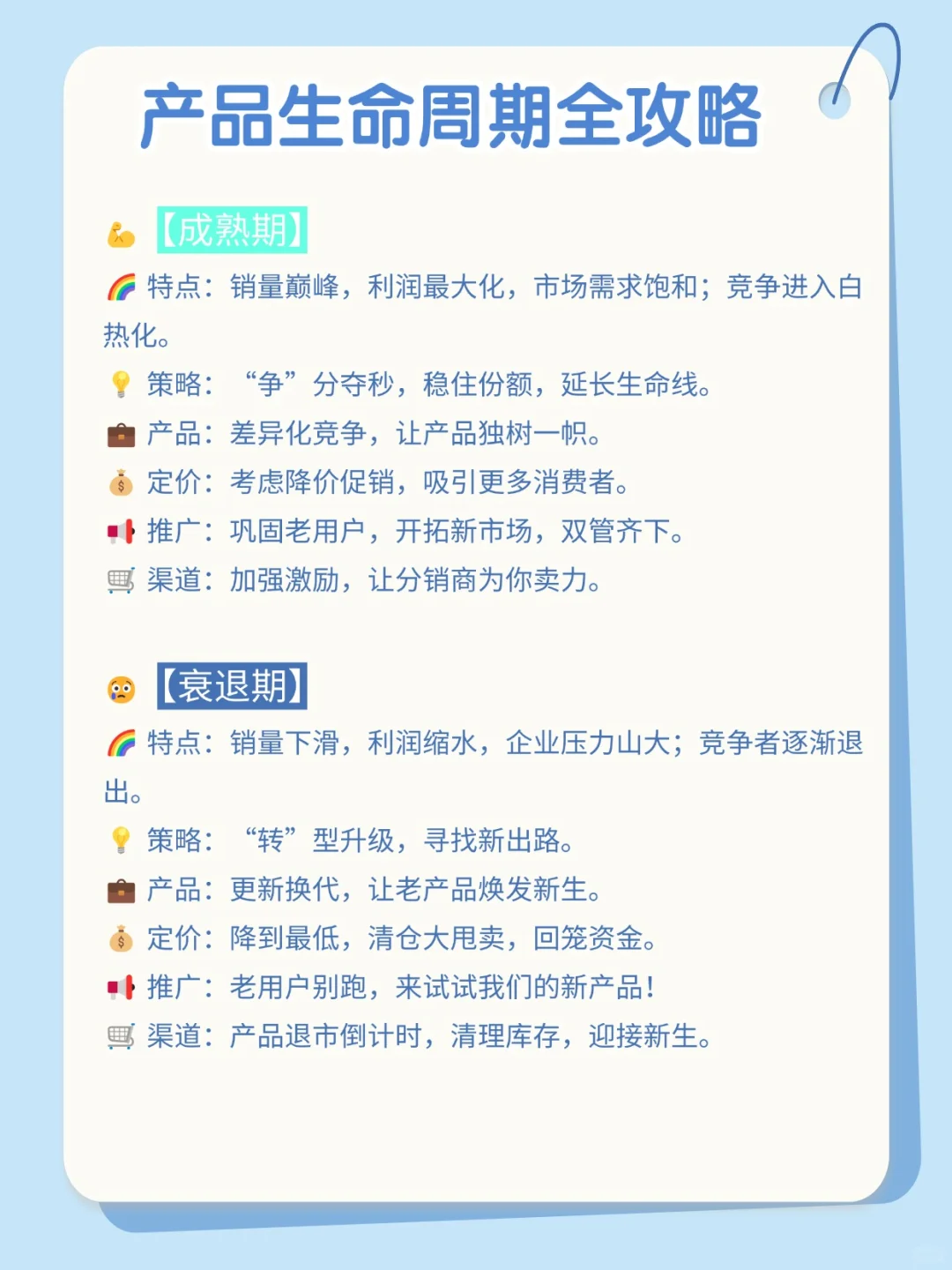 电商必知的产品的生命全周期