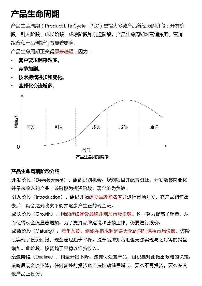 产品生命周期