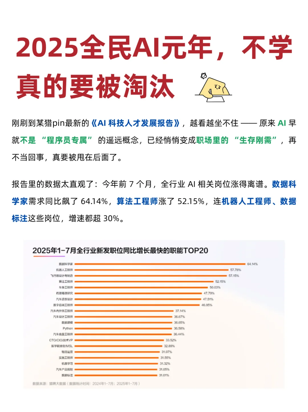 2025年,不学AI真的会被淘汰嘛⁉️