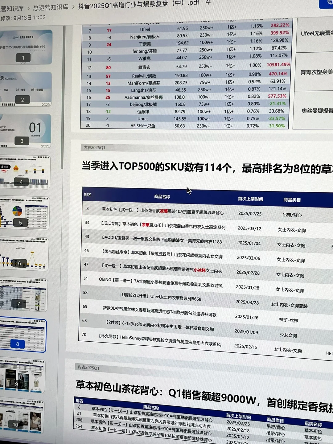 大厂月薪 30k 的用户洞察分析爆款复盘报告