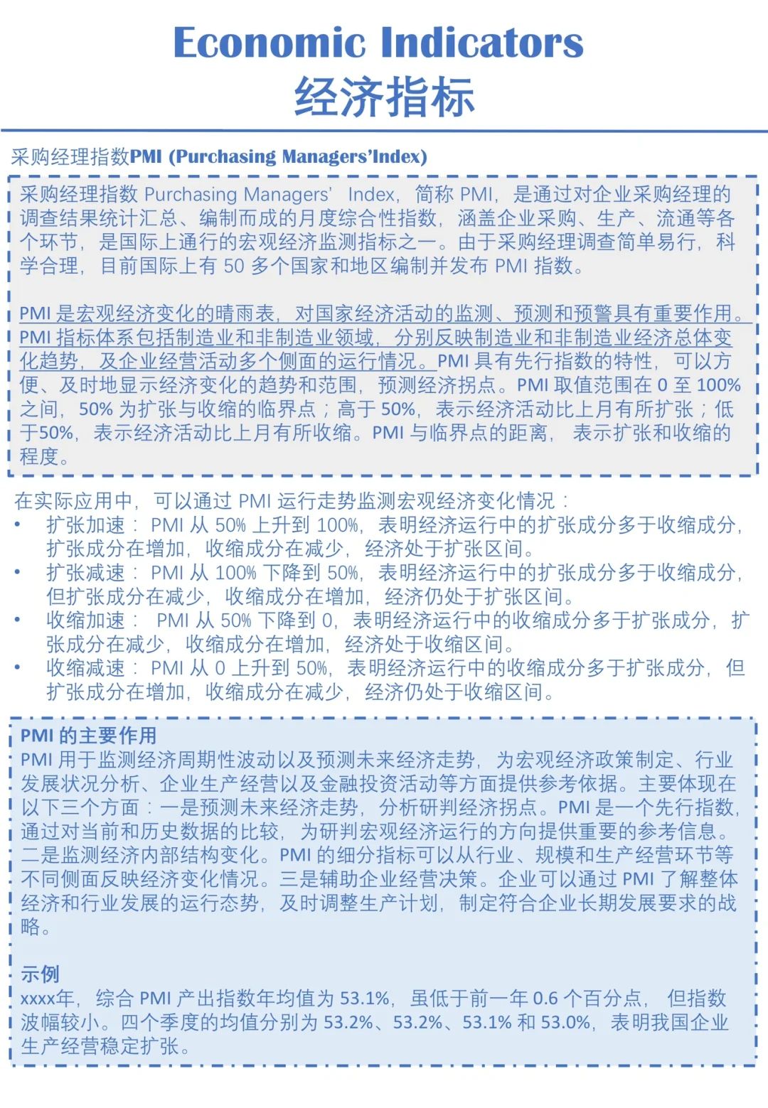 财经知识|宏观经济指标?采购经理指数PMI