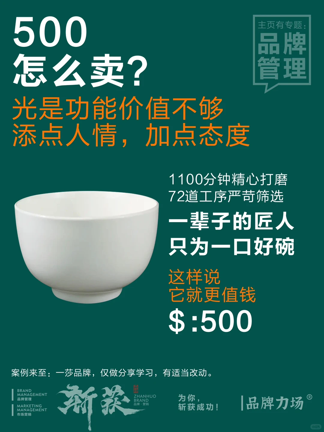 品牌营销，如何实现市场溢价？