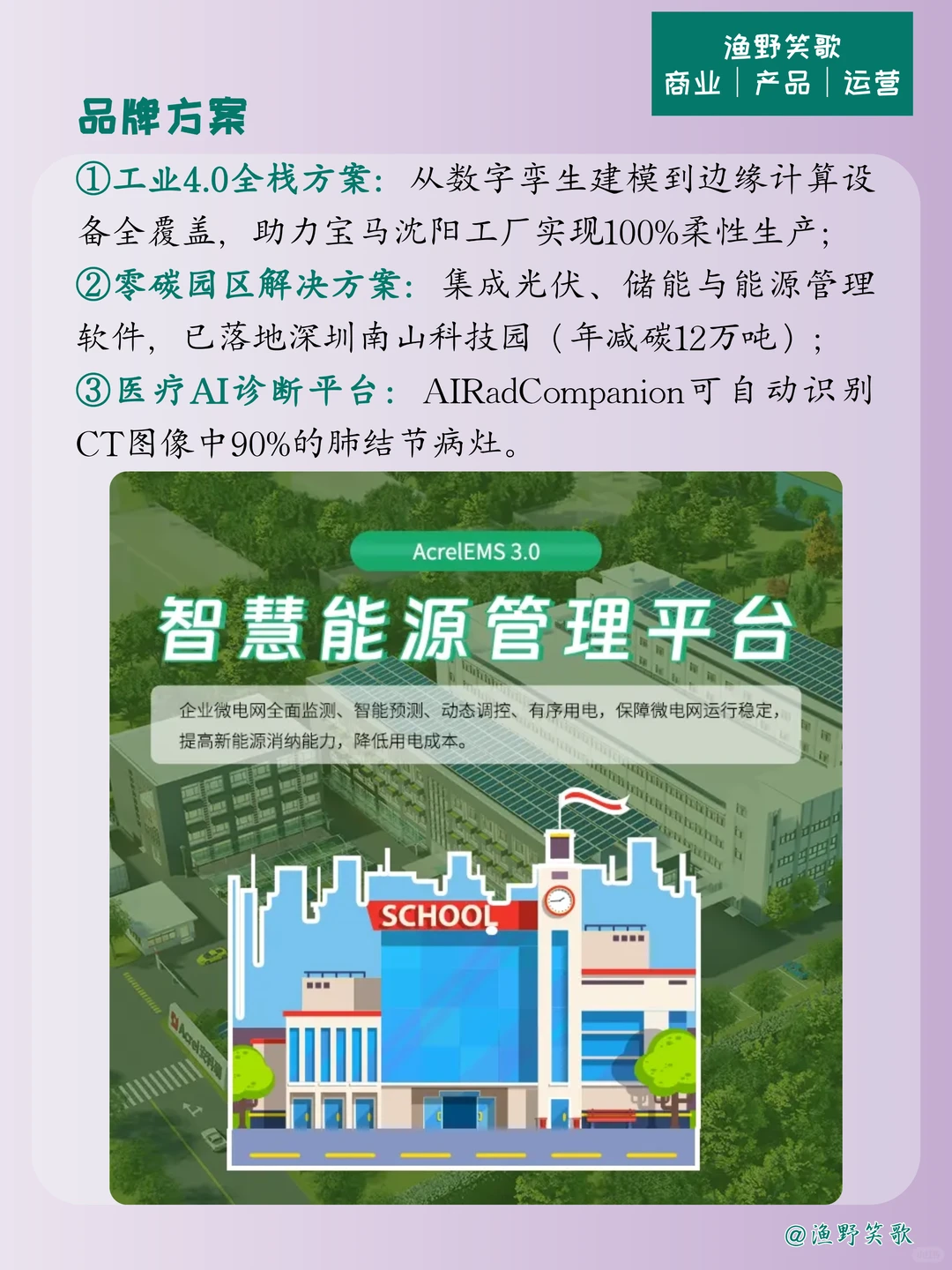 每天认识一个品牌案例,No.162:西门子?