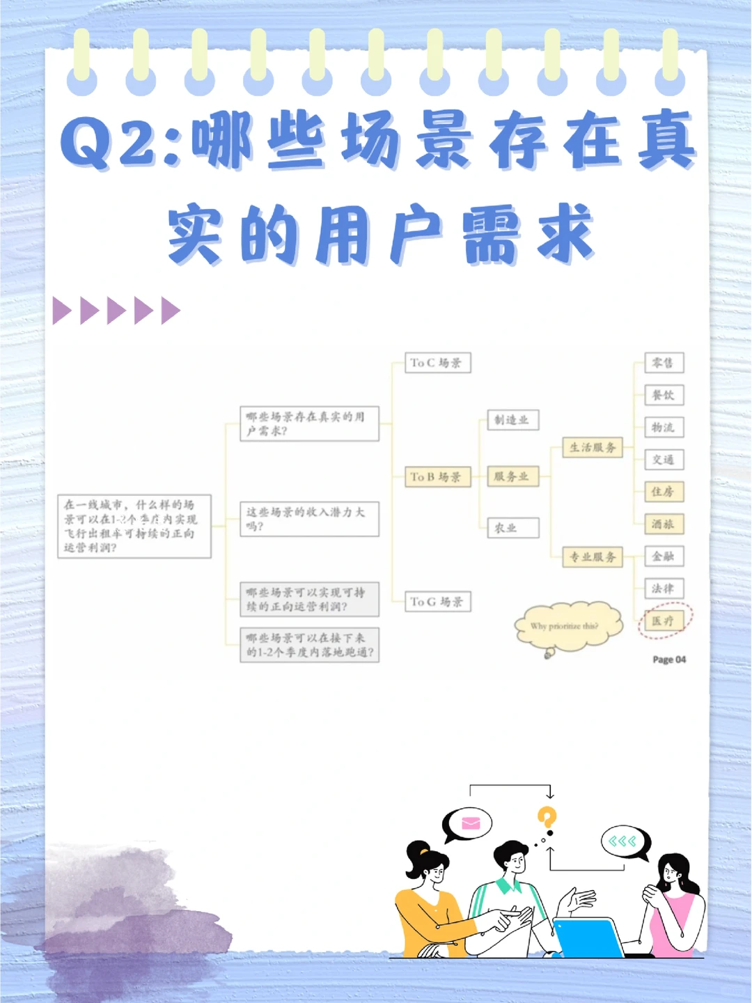 干货!商业分析案例解析!!