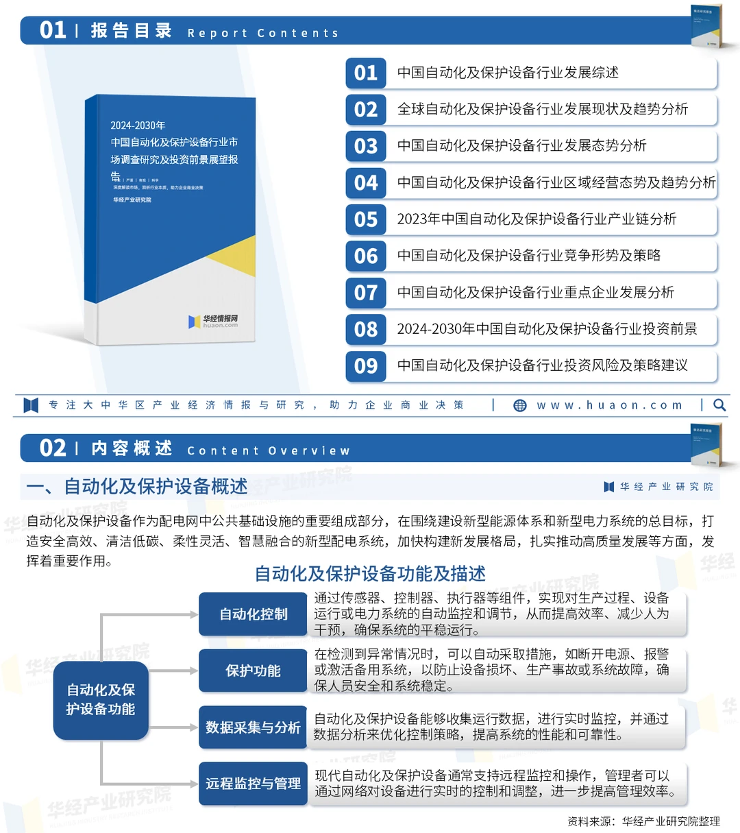 2024年中国自动化及保护设备行业研究报告