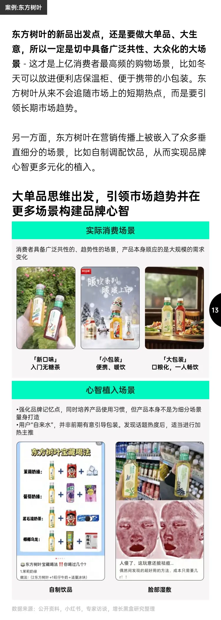 2025 消费趋势及增长策略洞察报告