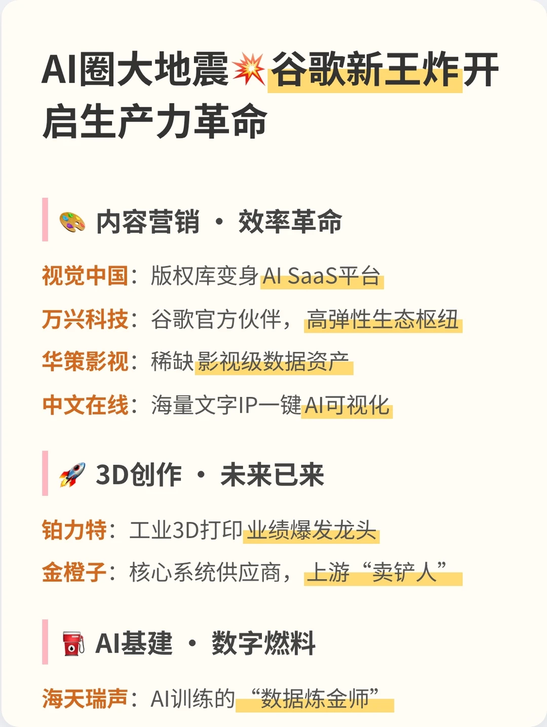 谷歌新模型Nano Banana Pro颠覆行业！