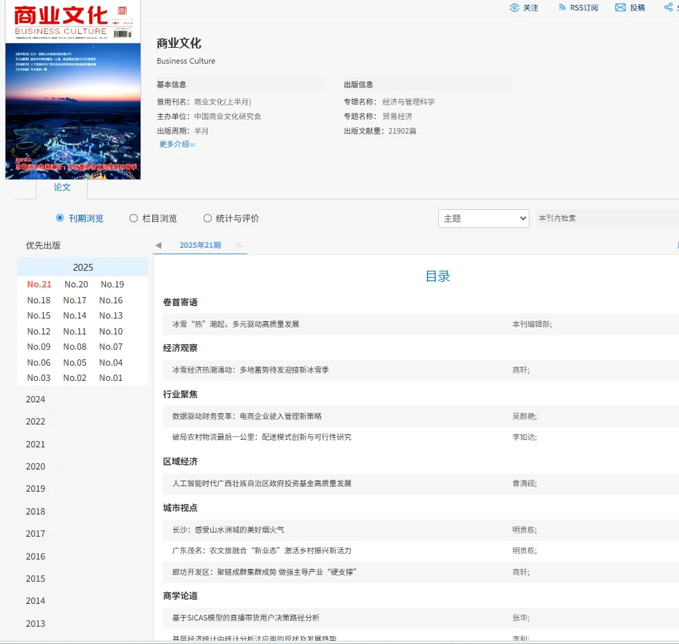 经济专刊大汇总（一）：