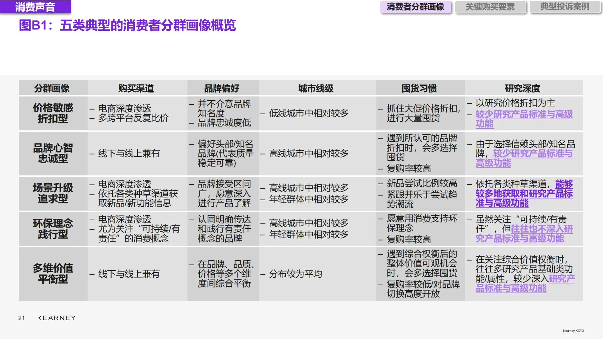 2025生活用纸市场:机遇与挑战并存