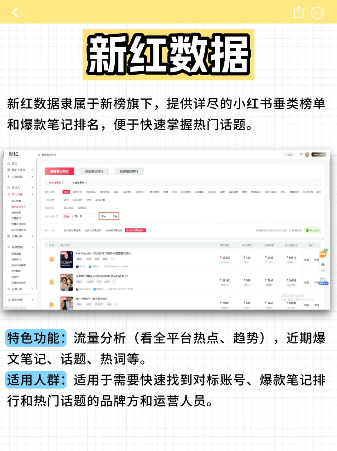 测评|终于搞懂了这四大小红书数据分析平台