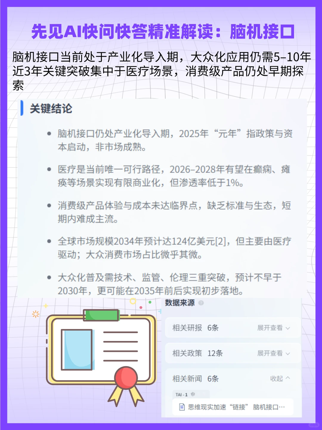 脑机接口离我们还有多远？