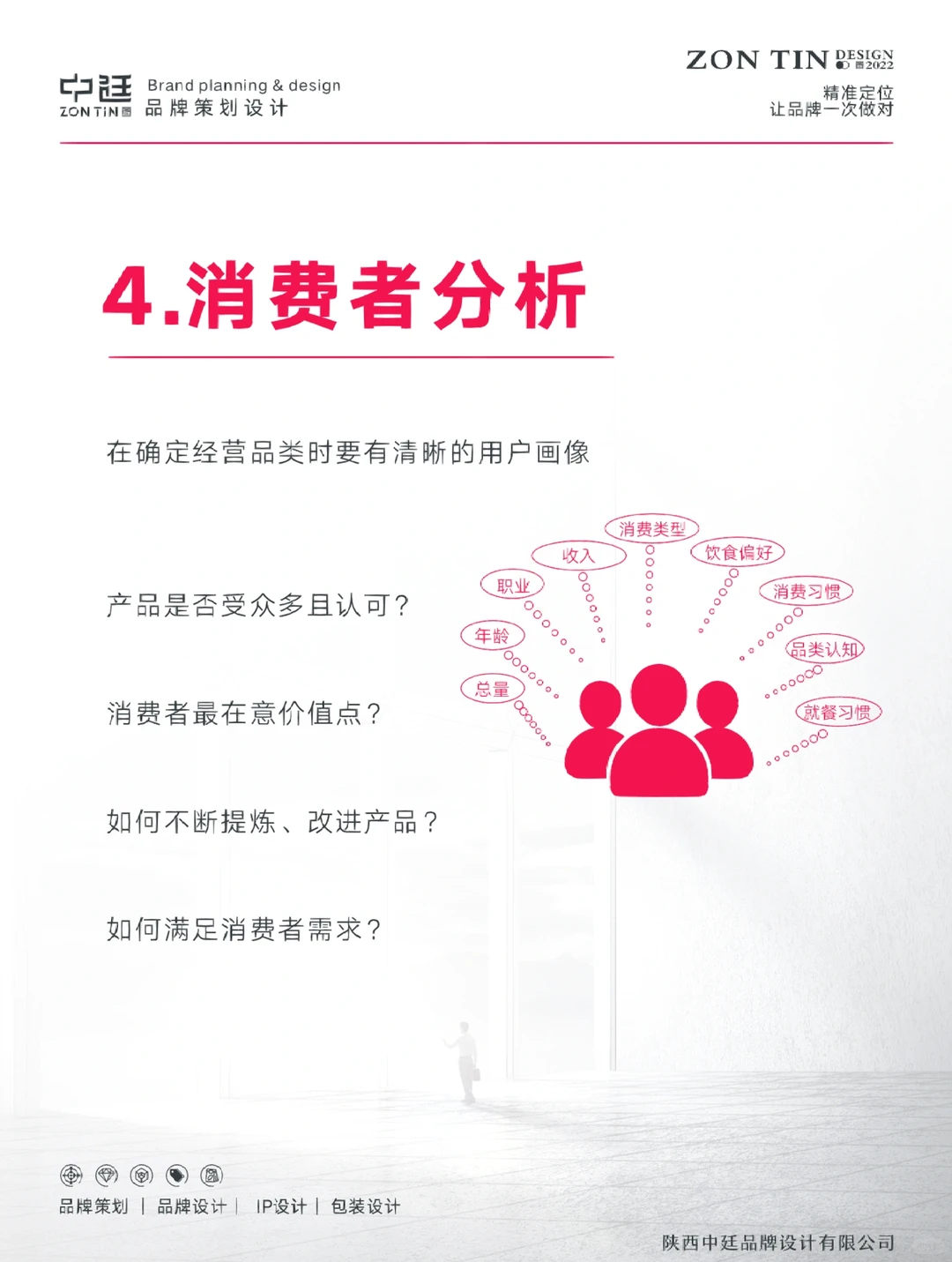 品牌干货｜餐饮品牌到底应该如何分析？?