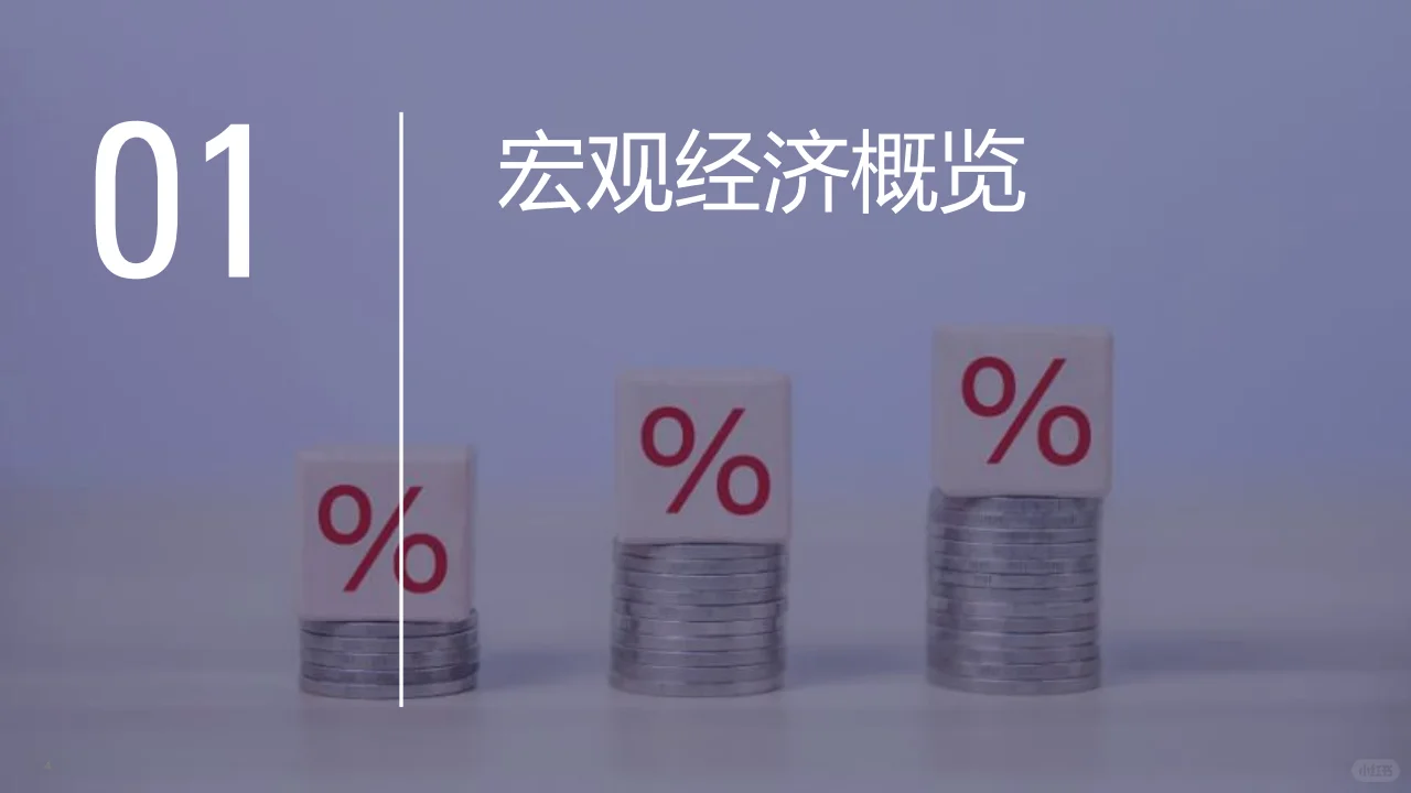 2024 电商消费趋势报告总结