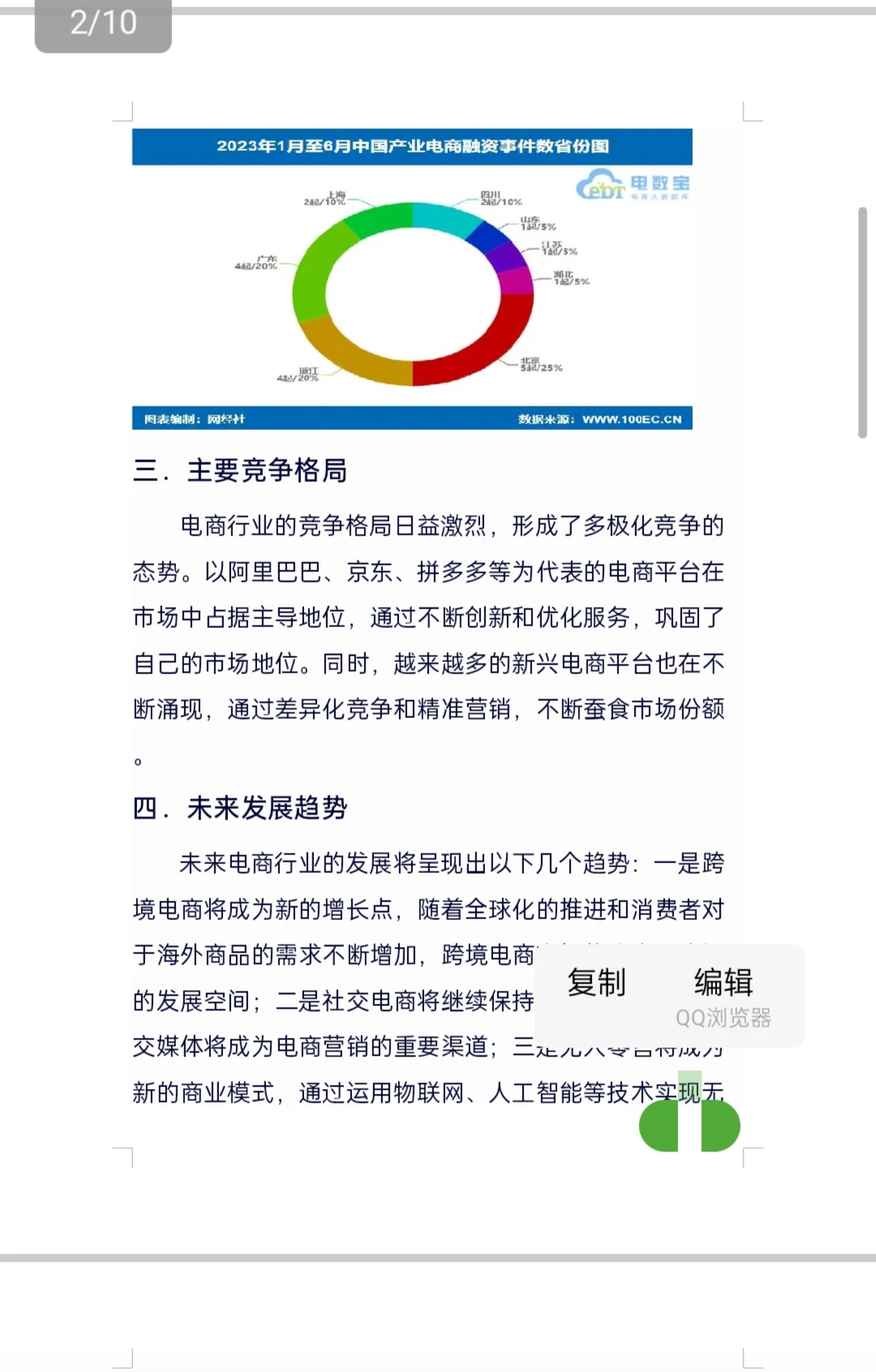 电商行业分析调研报告