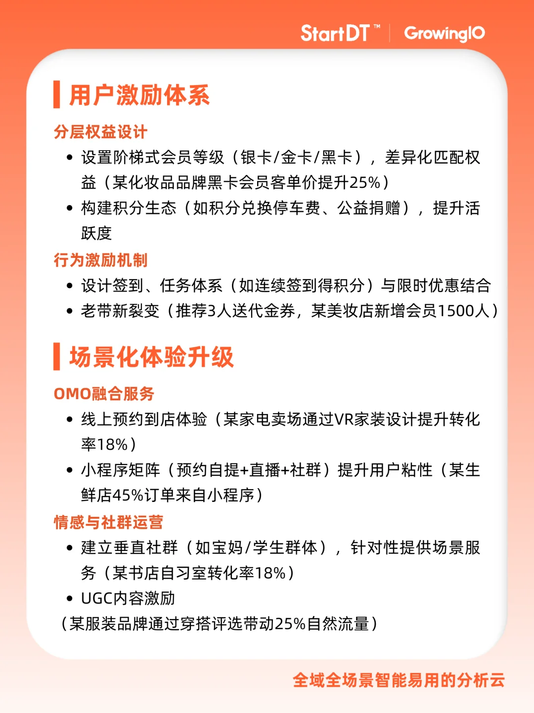 解决方案?｜如何提升用户留存率？