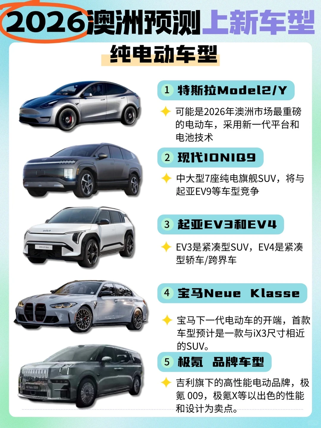 澳洲2026年预测上新车型!纯电车型占一半
