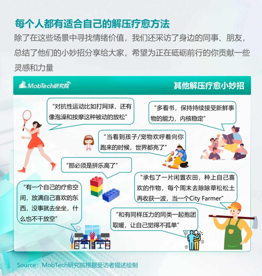 人群洞察 | 2024年情绪经济消费人群洞察