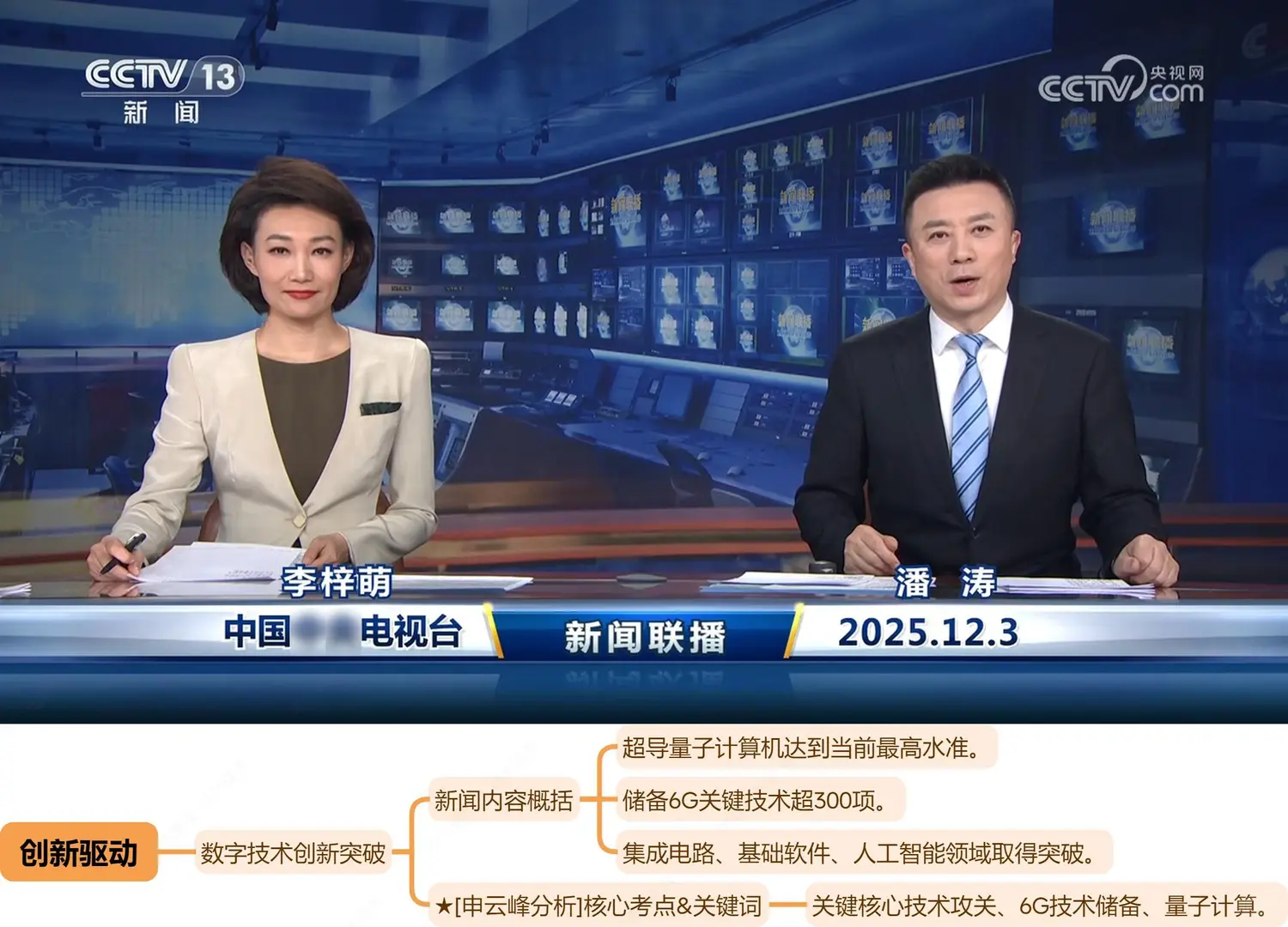 今天,新闻偷偷泄露了天机(12.3新闻联播)