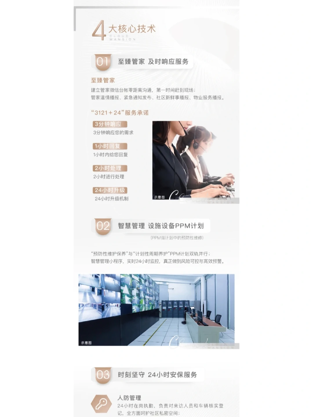 金隅昆泰云筑物业白皮书