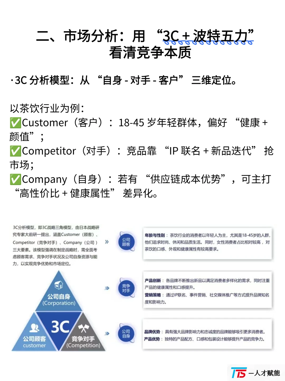 营销人必藏的 8 个模型，从凭感觉到可落地