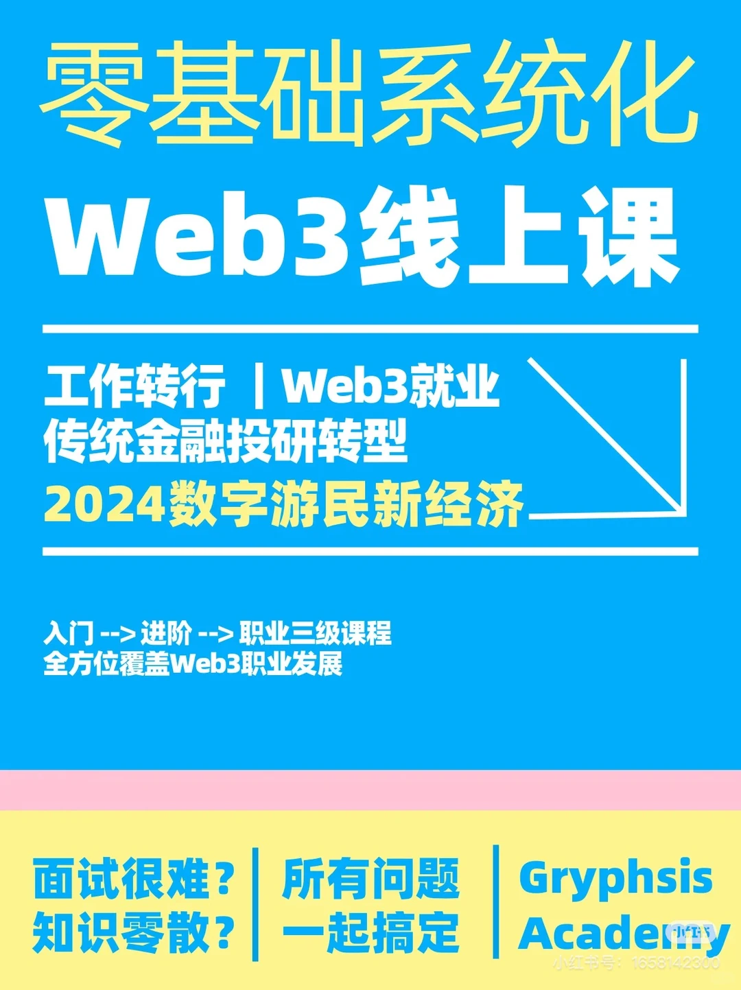 盘点普通人必须知道的宏观经济指标