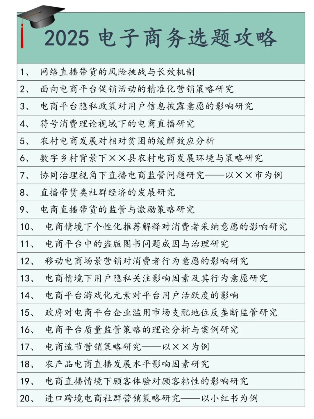 这些电子商务选题让你导儿无话可说?