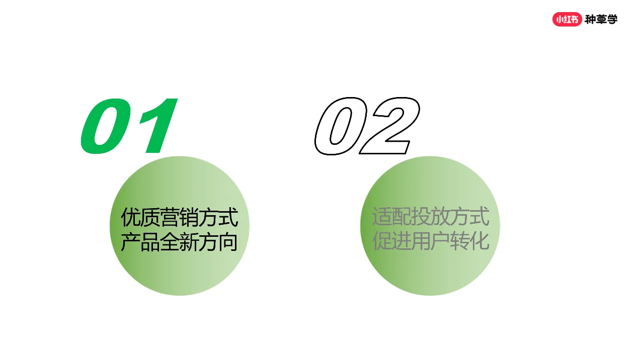 2024年「新锐品牌」+618高质量增长攻略