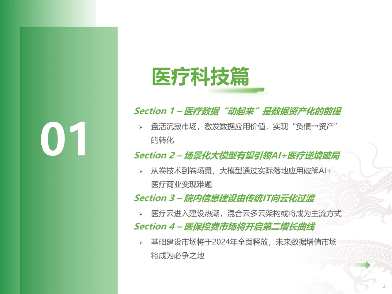 2024中国健康产业十大趋势