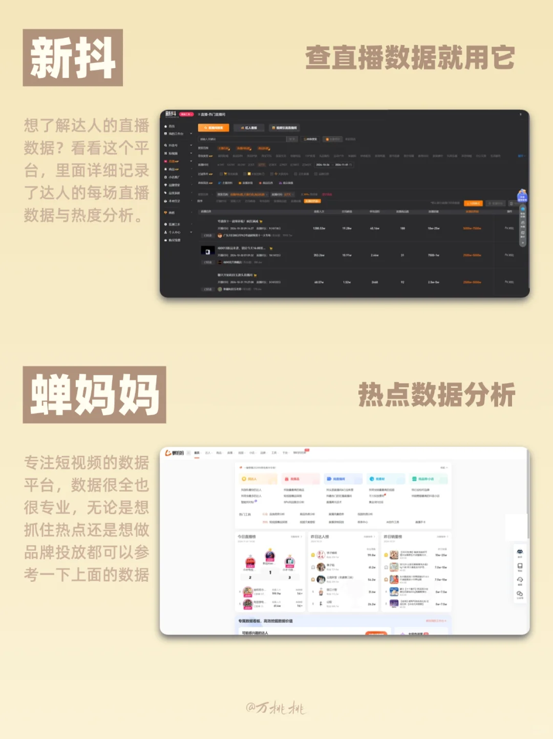 新媒体人集合！7款必备新媒体数据工具