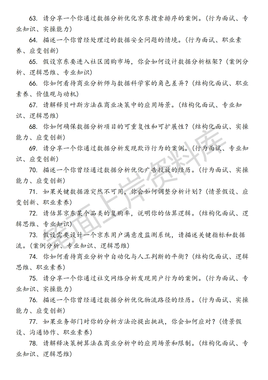 京东商业分析管理
