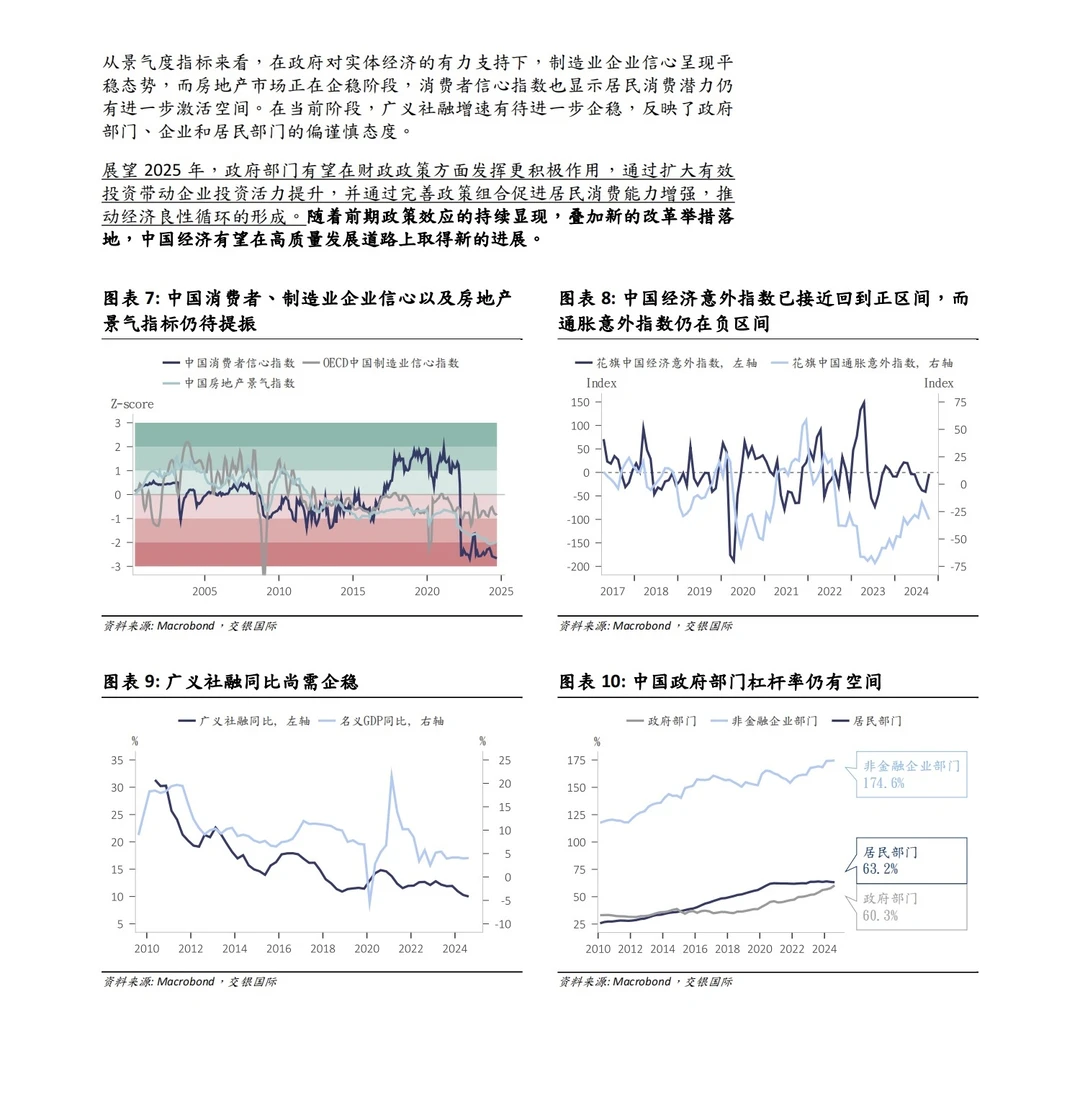 230页重磅报告:2025年宏观及八大行业展望