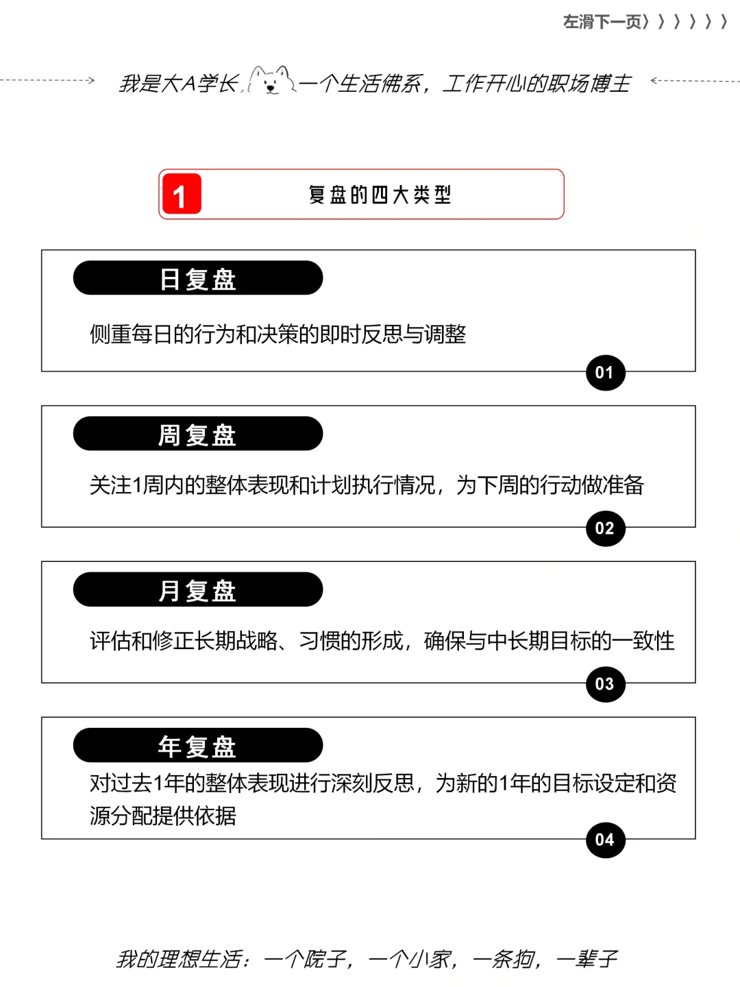 【腾讯|阿里|字节】员工都在用的复盘方式