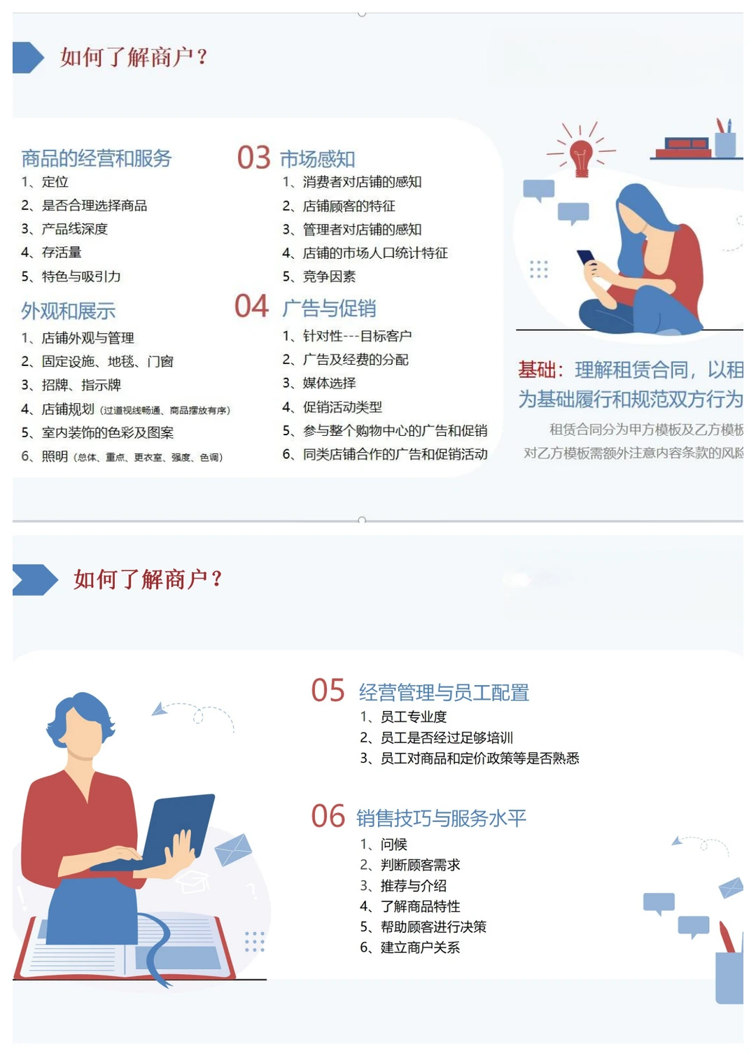 如何做好商业购物中心营运管理课件分享