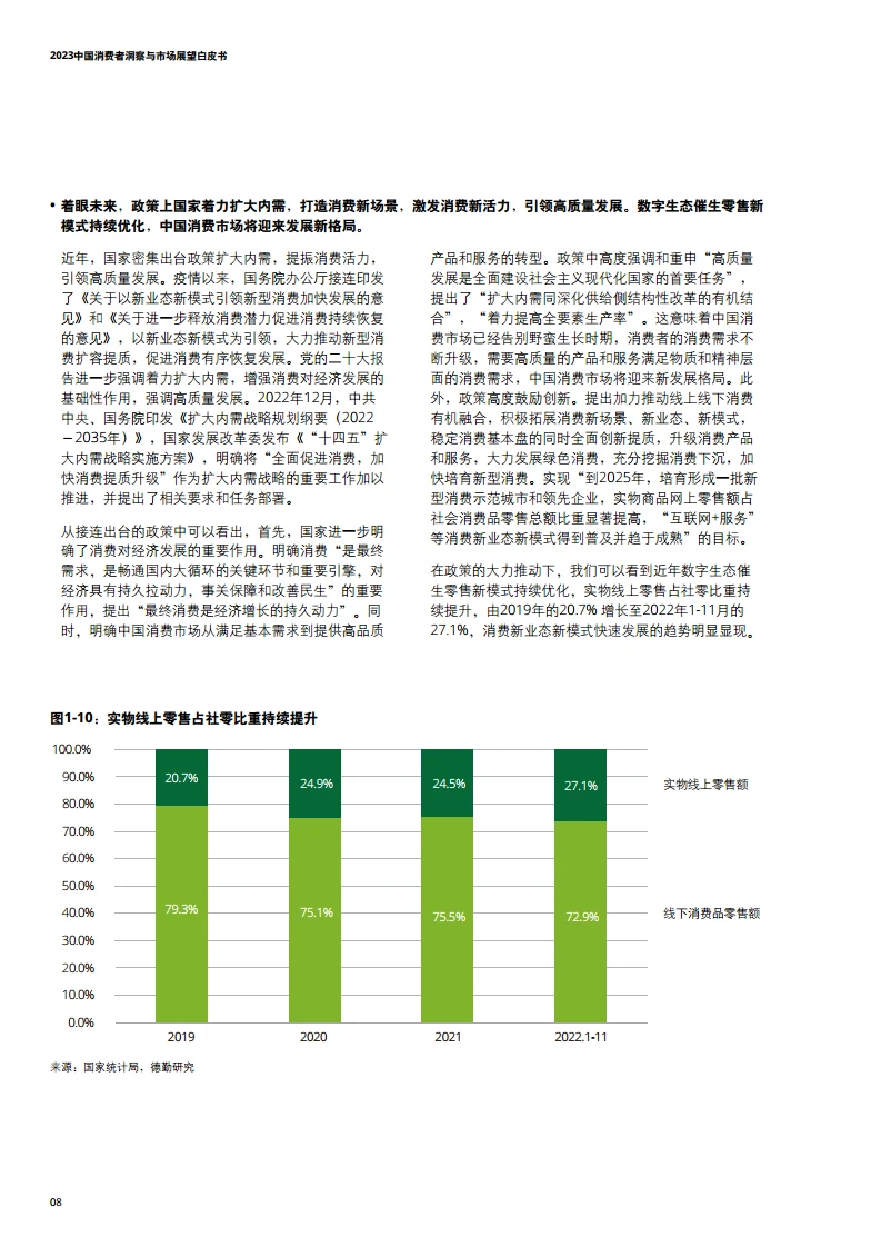 32页报告读懂|2023中国消费者趋势