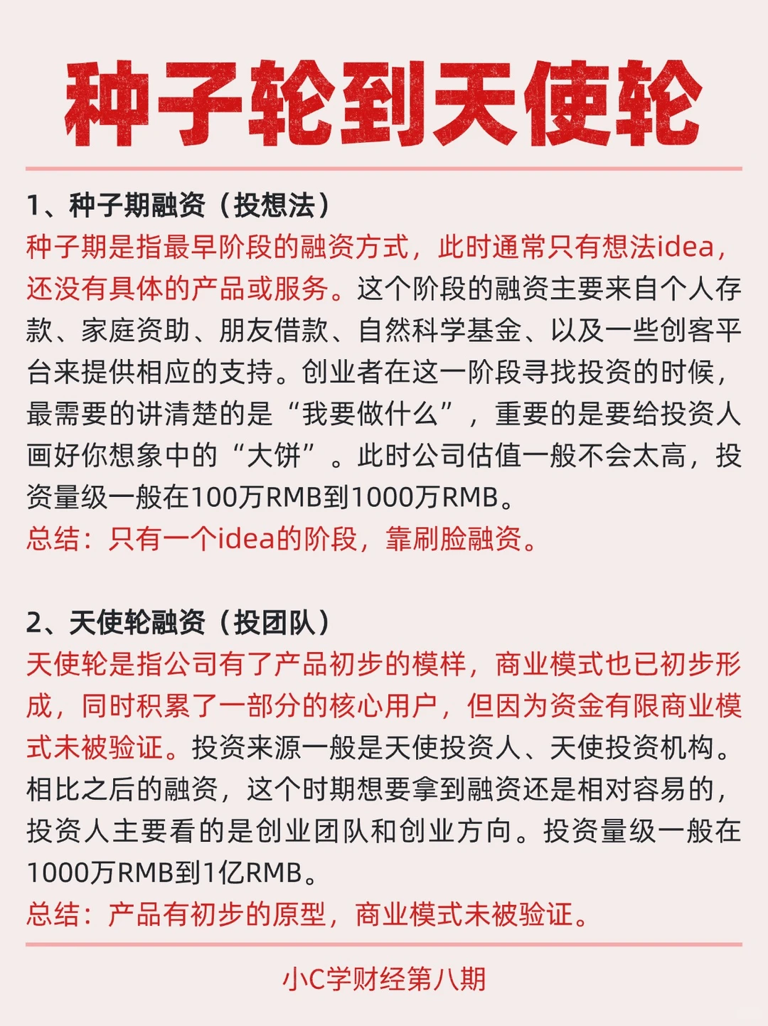 金融小知识:融资?