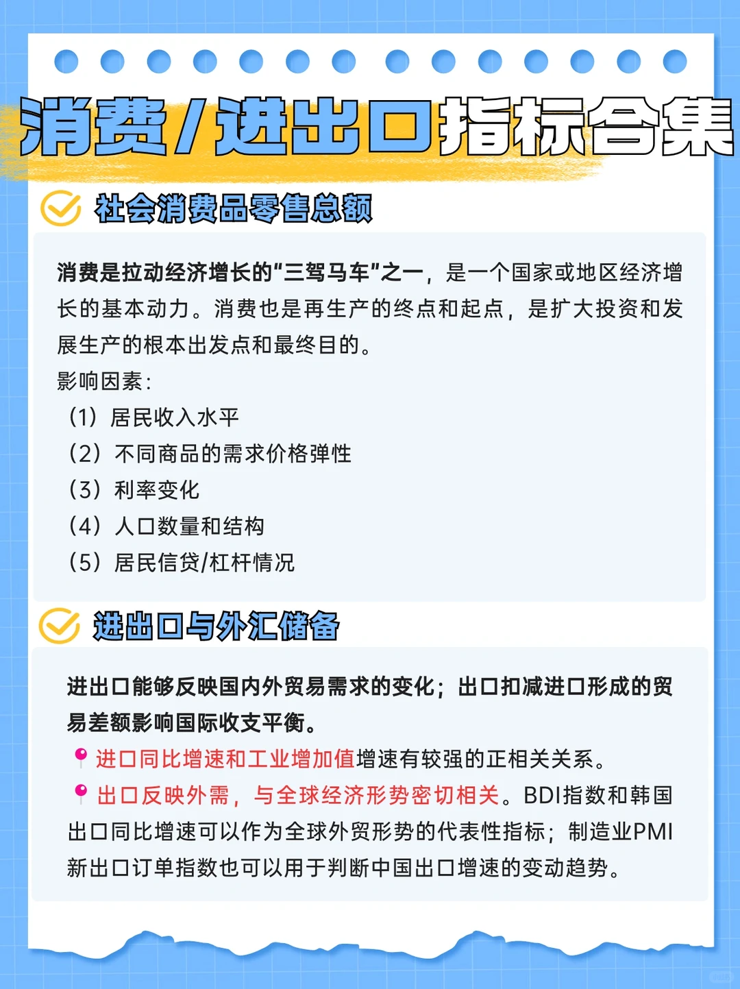 ⭐️干货｜一图说清「核心宏观经济指标」