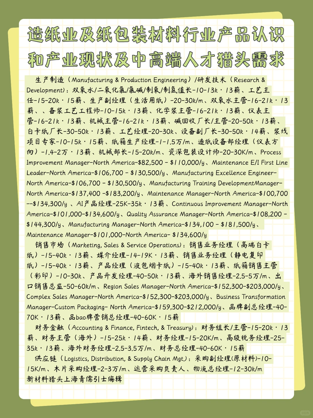 造纸业及纸包装材料行业