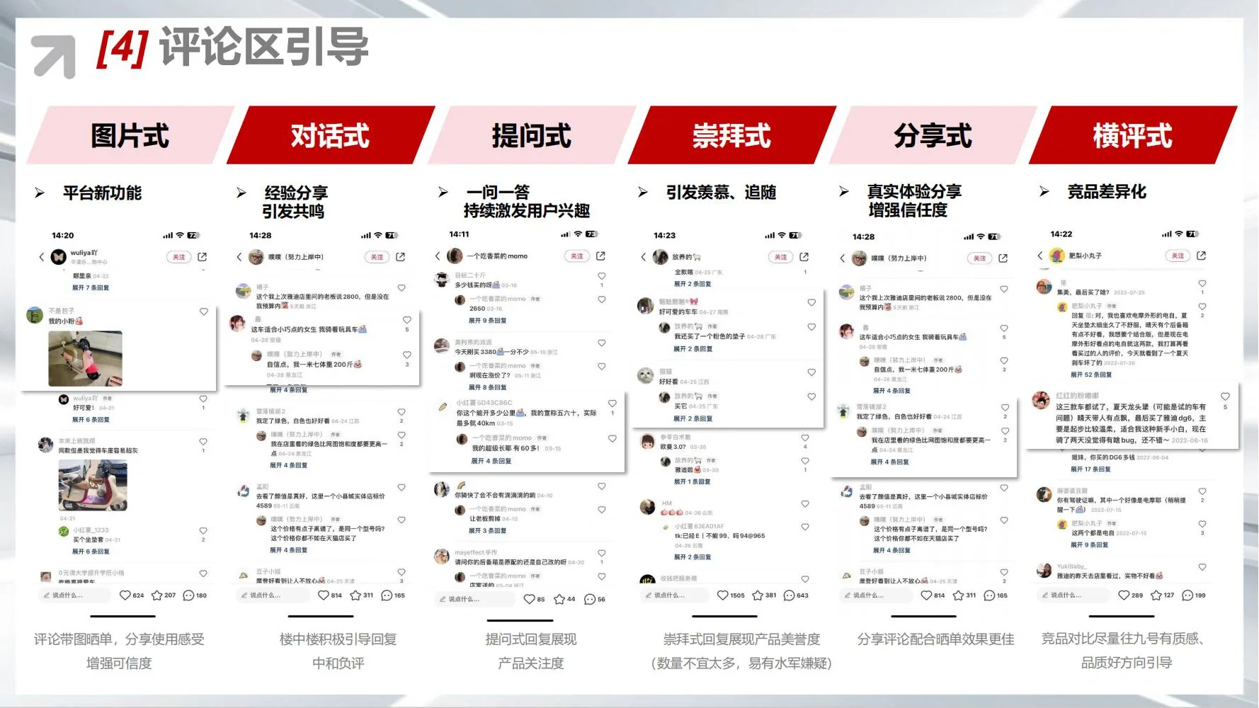 ninebot九号:年度运营策略规划方案