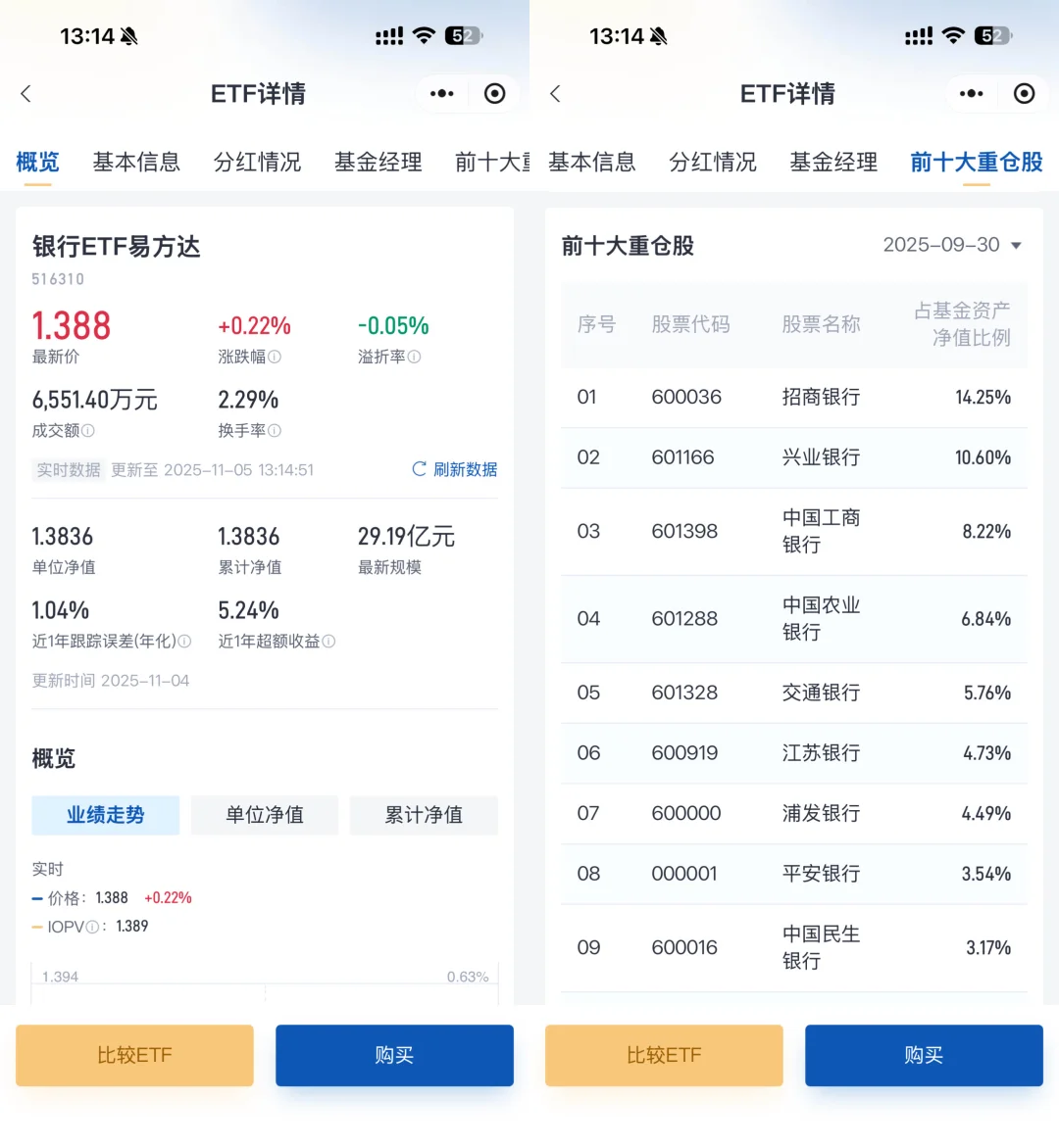 在4000点震荡时,我的一些小感悟