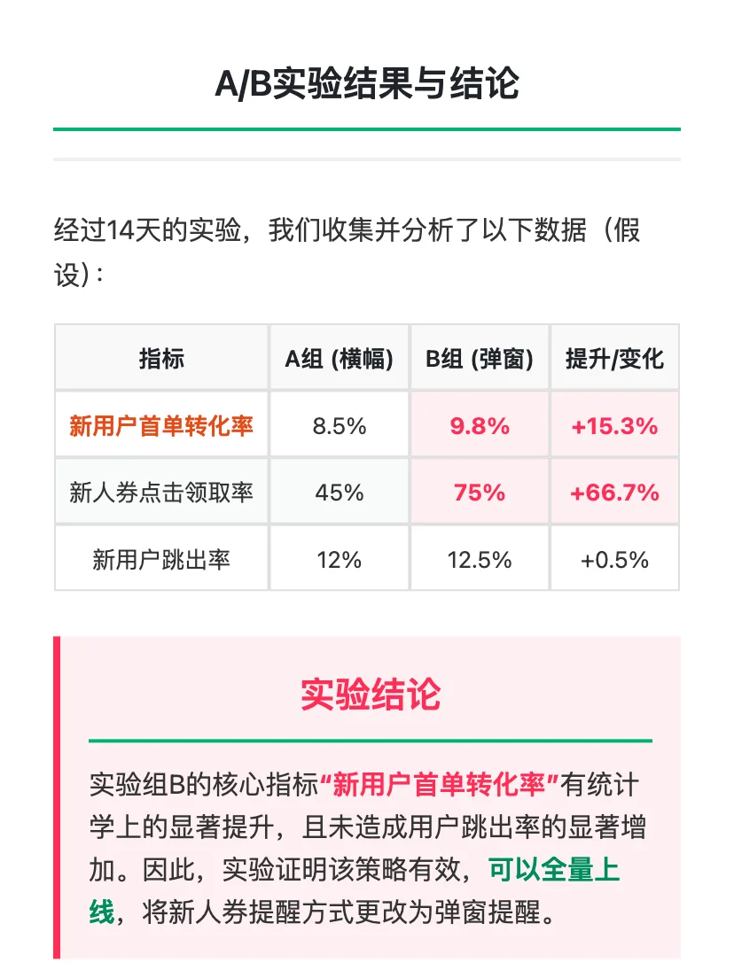 奈雪的茶:茶饮品牌的增长策略思考