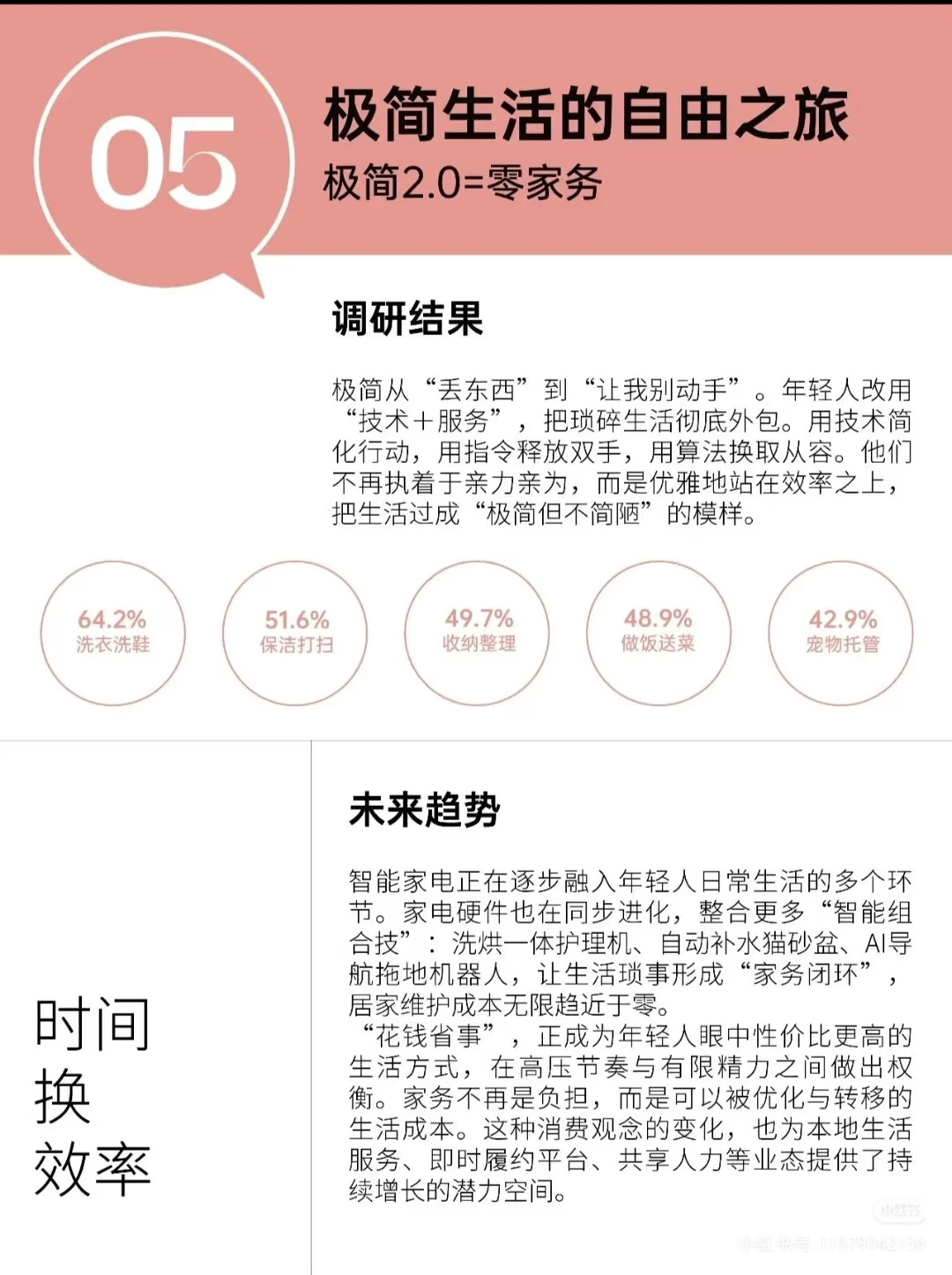 2025年轻人生活方式研究报告分享