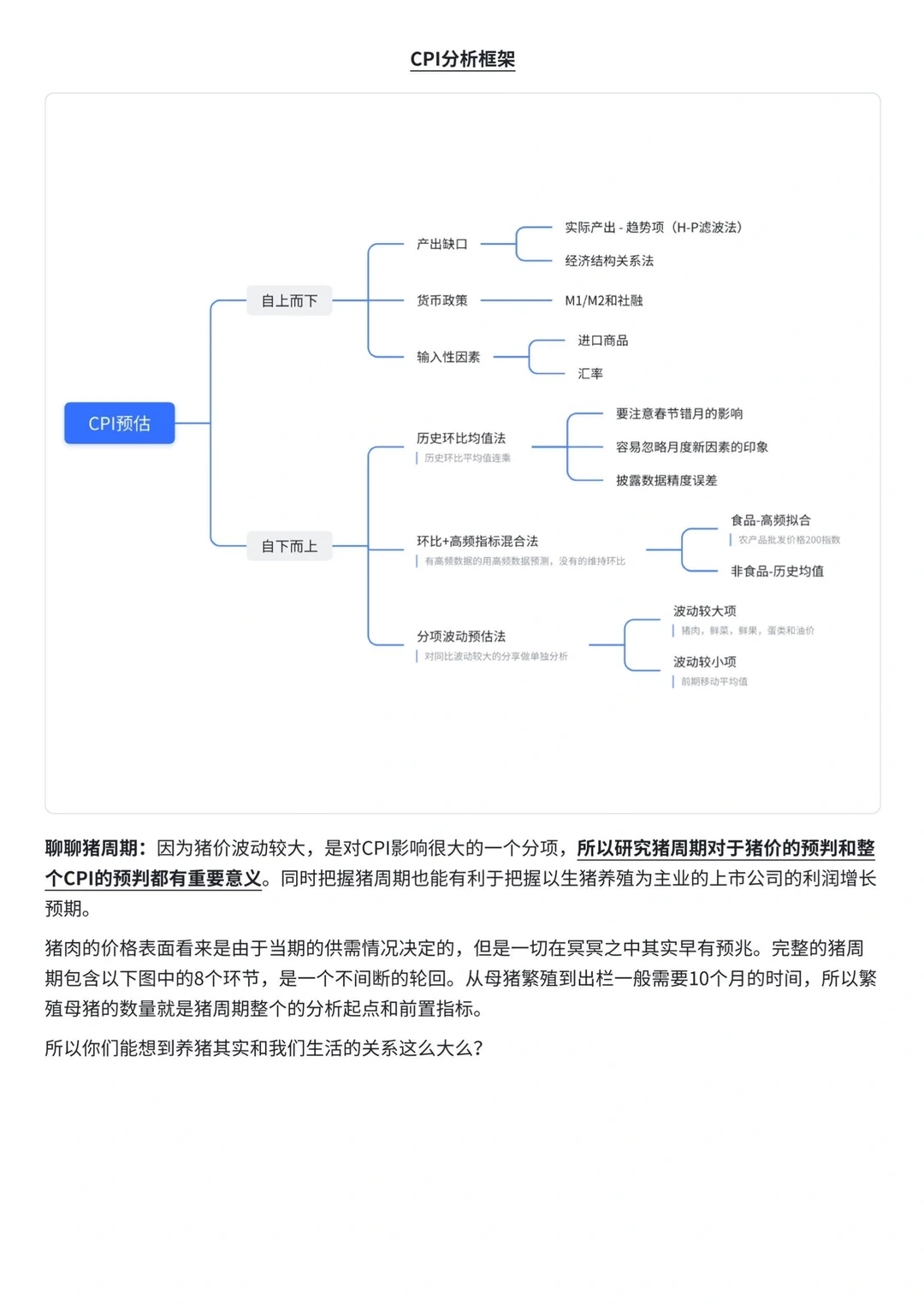 宏观经济数据分析-通胀(CPI和PPI)