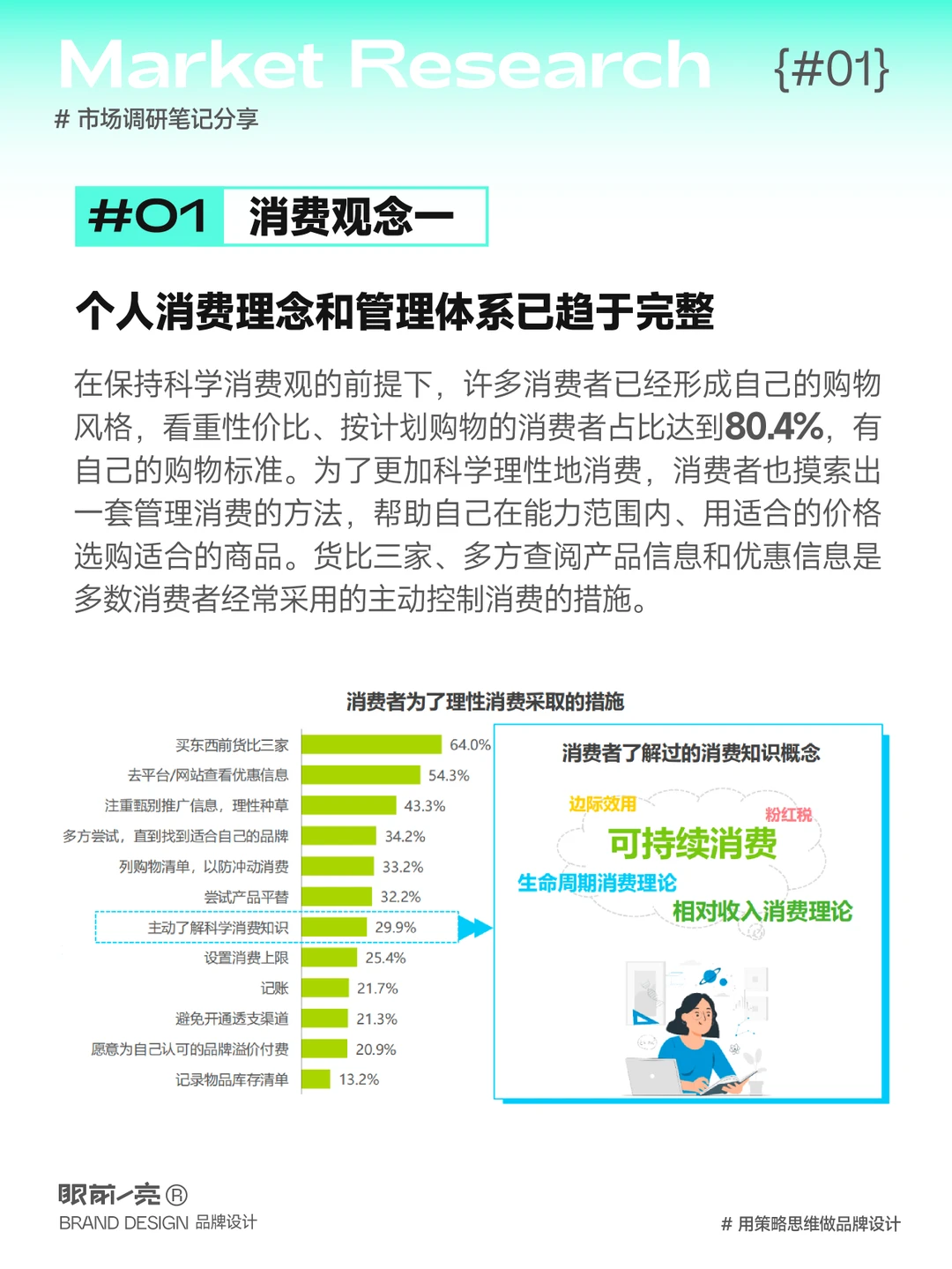 2023中国消费者趋势洞察
